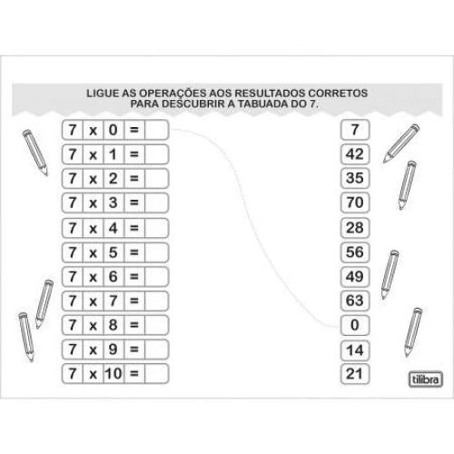 Cartilha de Matemática Multiplicação - Tilibra