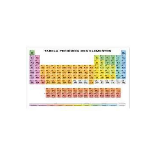 Tabela Periódica - Prof Gonçalves